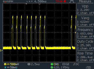 Sync-Signal eines Graupner-Senders