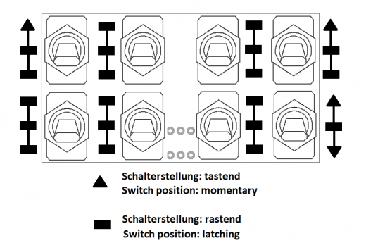 Anordung der rastenden und tastenden Kippschalter